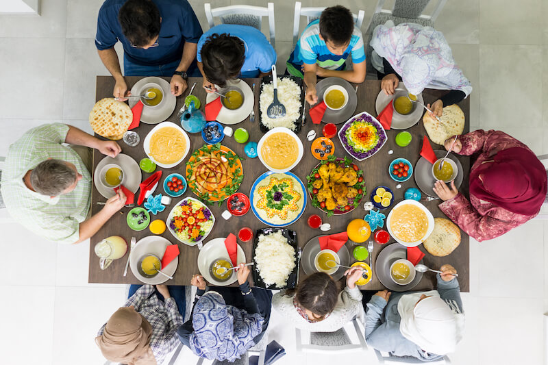 Overhead view of group dinner