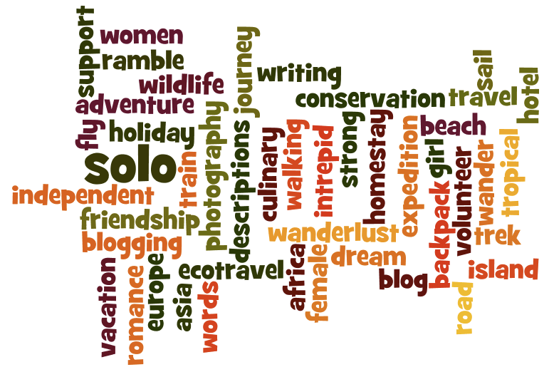 List of Best female blogs for solo travelers