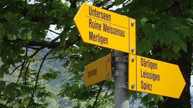 Directions signs